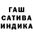 ТГК THC oil Olga Sergeeva